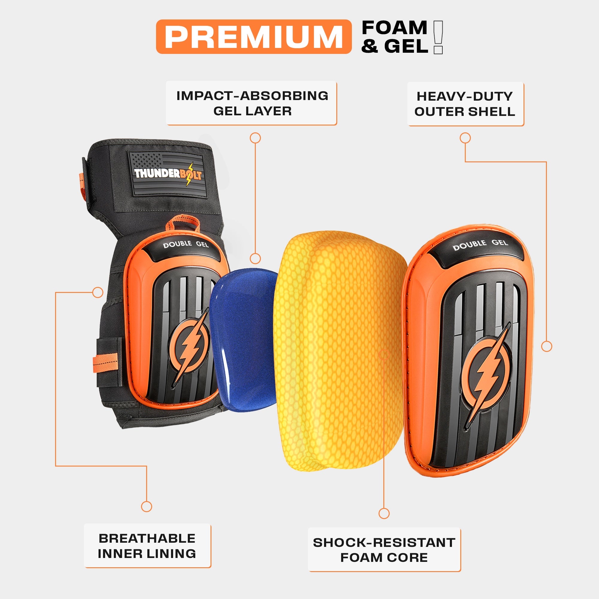 Upgraded Platinum Orange Working Knee Pads