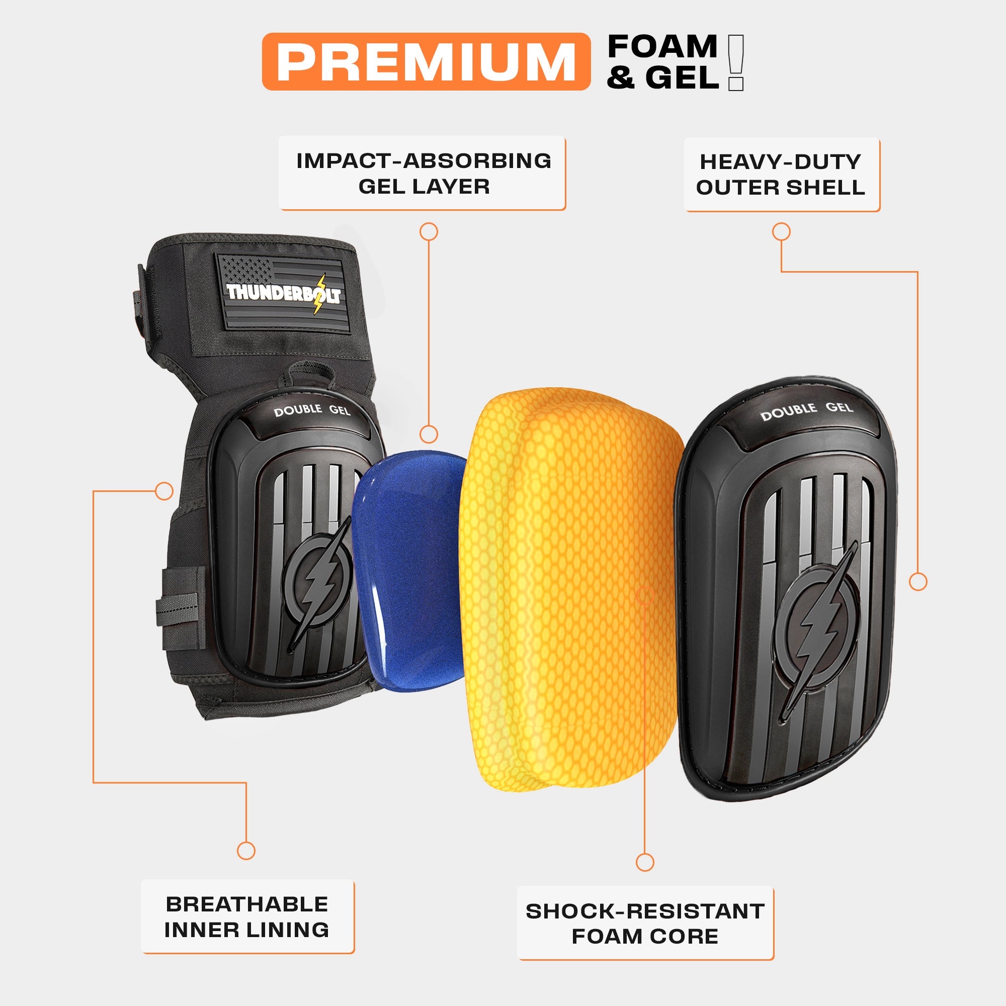 Upgraded Platinum Black Working Knee Pads